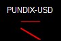 PUNDIX-USD